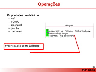 PLP – Paradigma de Programação Orientado a Modelos