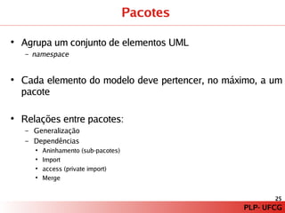 PLP – Paradigma de Programação Orientado a Modelos