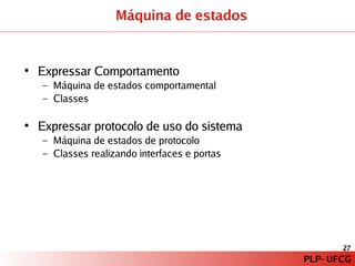 PLP – Paradigma de Programação Orientado a Modelos
