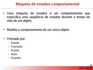 PLP – Paradigma de Programação Orientado a Modelos