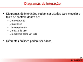PLP – Paradigma de Programação Orientado a Modelos
