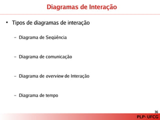 PLP – Paradigma de Programação Orientado a Modelos