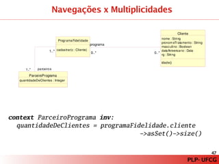 PLP – Paradigma de Programação Orientado a Modelos