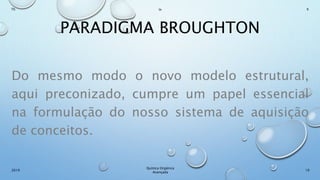 PARADIGMA BROUGHTON
Do mesmo modo o novo modelo estrutural,
aqui preconizado, cumpre um papel essencial
na formulação do nosso sistema de aquisição
de conceitos.
10
Químca Orgânica
Avançada
2019
Th In K
 