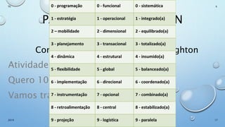 PARADIGMA BROUGHTON
Como preparar uma palestra Broughton
Atividade conjunta:
Quero 10 números com 3 algarismos.
Vamos traduzi-los em palavras?
17
Químca Orgânica
Avançada
2019
Th In K
 