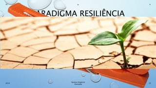 PARADIGMA RESILIÊNCIA
O que estas imagens tem em comum?
O prendedor de roupas é resiliente?
A plantinha vencendo o terreno árido é
resiliente?
23
Químca Orgânica
Avançada
2019
Th In K
 