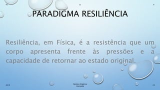 PARADIGMA RESILIÊNCIA
Resiliência, em Física, é a resistência que um
corpo apresenta frente às pressões e a
capacidade de retornar ao estado original.
24
Químca Orgânica
Avançada
2019
Th In K
 