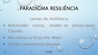 PARADIGMA RESILIÊNCIA
Lemas da resiliência
• Retroceder nunca, render-se jamais.(Jean
Claude).
• Nós temos a força.(He-Man).
• Unidos venceremos.(Esopo).
28
Químca Orgânica
Avançada
2019
Th In K
 