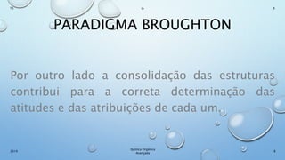 PARADIGMA BROUGHTON
Por outro lado a consolidação das estruturas
contribui para a correta determinação das
atitudes e das atribuições de cada um.
8
Químca Orgânica
Avançada
2019
Th In K
 
