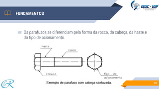 FUNDAMENTOS
▰ Os parafusos se diferenciam pela forma da rosca, da cabeça, da haste e
do tipo de acionamento.
10
 