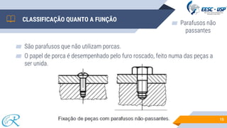▰ São parafusos que não utilizam porcas.
▰ O papel de porca é desempenhado pelo furo roscado, feito numa das peças a
ser unida.
15
CLASSIFICAÇÃO QUANTO A FUNÇÃO
▰ Parafusos não
passantes
 