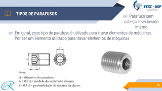 ▰ Em geral, esse tipo de parafuso é utilizado para travar elementos de máquinas.
Por ser um elemento utilizado para travar elementos de máquinas
23
TIPOS DE PARAFUSOS
▰ Parafuso sem
cabeça e sextavado
interno
 