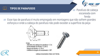 ▰ Esse tipo de parafuso é muito empregado em montagens que não sofrem grandes
esforços e onde a cabeça do parafuso não pode exceder a superfície da peça
24
TIPOS DE PARAFUSOS
▰ Parafuso de cabeça
escareada com
fenda
 