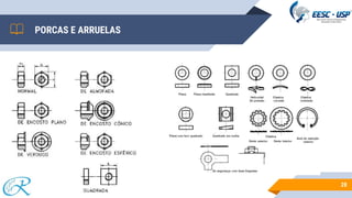 PORCAS E ARRUELAS
28
 
