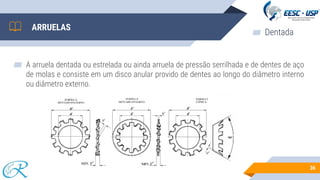 ▰ A arruela dentada ou estrelada ou ainda arruela de pressão serrilhada e de dentes de aço
de molas e consiste em um disco anular provido de dentes ao longo do diâmetro interno
ou diâmetro externo.
36
ARRUELAS
▰ Dentada
 