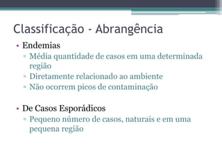 Classificação - Abrangência
• Endemias
 ▫ Média quantidade de casos em uma determinada
   região
 ▫ Diretamente relacionado ao ambiente
 ▫ Não ocorrem picos de contaminação

• De Casos Esporádicos
 ▫ Pequeno número de casos, naturais e em uma
   pequena região
 
