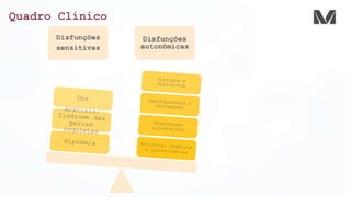 Quadro Clínico
Disfunções
sensitivas
Disfunções
autonômicas
 