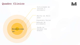 Quadro Clínico
Dificuldade em
iniciar o
movimento
Hipomimia facial
Redução do
piscamento
Perda do
balanço dos
braços
Bradicines
ia
Marcha em Petit
pass
 