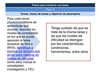 Pasos para construir una tarea
                               Paso 2
          Tareas, clases de tareas y objetivos de desempeño
Para cada tarea/
proyecto/problema de
aprendizaje que
enunció, describa los              Tenga cuidado de que se
niveles de complejidad             trate de la misma tarea y
en los que se puede                de que los niveles de
aprender la tarea                  dificultad se distingan
(empiece de fácil a                por las características,
difícil). Identifique y            condiciones,
enuncie los factores que           herramientas, entre otros
sirven para clasificar en
niveles de dificultad
(entre ellos incluya la
complejidad,
investigación y TIC).
 