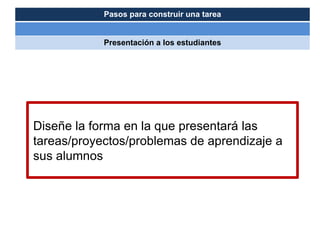 Pasos para construir una tarea


            Presentación a los estudiantes




Diseñe la forma en la que presentará las
tareas/proyectos/problemas de aprendizaje a
sus alumnos
 