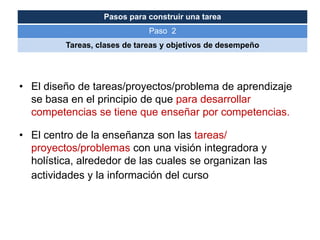 Pasos para construir una tarea
                              Paso 2
         Tareas, clases de tareas y objetivos de desempeño




• El diseño de tareas/proyectos/problema de aprendizaje
  se basa en el principio de que para desarrollar
  competencias se tiene que enseñar por competencias.

• El centro de la enseñanza son las tareas/
  proyectos/problemas con una visión integradora y
  holística, alrededor de las cuales se organizan las
  actividades y la información del curso
 
