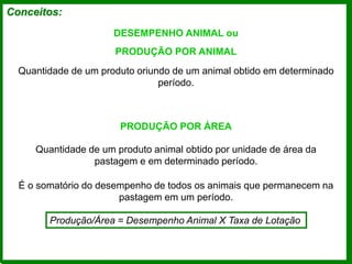 Conceitos:
DESEMPENHO ANIMAL ou
Quantidade de um produto oriundo de um animal obtido em determinado
período.
PRODUÇÃO POR ANIMAL
Quantidade de um produto animal obtido por unidade de área da
pastagem e em determinado período.
PRODUÇÃO POR ÁREA
É o somatório do desempenho de todos os animais que permanecem na
pastagem em um período.
Produção/Área = Desempenho Animal X Taxa de Lotação
 