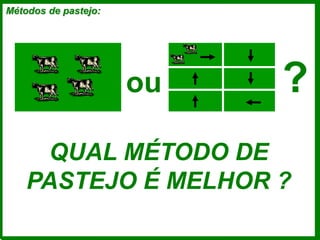 Métodos de pastejo:
ou ?
QUAL MÉTODO DE
PASTEJO É MELHOR ?
 
