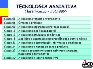 TECNOLOGIA ASSISTIVA Classificação - ISO 9999 