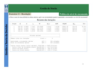 Gestão de Stocks
Exercício 11 - Resolução

Política do nível de encomenda

e) Para o custo de rotura definido na alínea anterior, qual a sua recomendação quanto à quantidade a encomendar e ao nível de encomenda?

Gestão e Teoria da Decisão

Resumo das iterações
-----------------------------------------------------------------------------------------------------α
zα
M
ξ(zα)
η(M)
K(Q,M)
Qnew
Erro
iteração
Q
-----------------------------------------------------------------------------------------------------1
200.00 0.9600
1.7507
575.0686
0.0161
1.6146
10801.30
236.95
36.95
2
236.95 0.9526
1.6707
567.0700
0.0196
1.9635
10695.95
244.20
7.25
3
244.20 0.9512
1.6562
565.6203
0.0203
2.0332
10692.51
245.63
1.42
4
245.63 0.9509
1.6534
565.3396
0.0205
2.0470
10692.38
245.91
0.28
+-----------------------------------------------------------------+
|
Solução optimal
|
+-----------------------------------------------------------------+
Numero total de iterações
(iter) =
4
Quantidade a encomendar óptima
Nível de encomenda óptimo

(Q*) =
(M*) =

Custos totais anuais (valor optimal) (K(Q*,M*)
Custos fixos de encomenda anuais (K_A(Q*,M*)
Custos de posse anuais
(K_P(Q*,M*)
Custos de rotura anuais
(K_R(Q*,M*)

246 unidades
565 unidades

= 10692.38 €/ano
= 2117.04 €/ano
= 7491.97 €/ano
= 1083.37 €/ano

25

 
