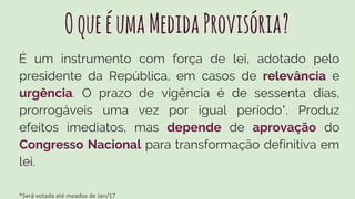 OqueéumaMedidaProvisória?
É um instrumento com força de lei, adotado pelo
presidente da República, em casos de relevância e
urgência. O prazo de vigência é de sessenta dias,
prorrogáveis uma vez por igual período*. Produz
efeitos imediatos, mas depende de aprovação do
Congresso Nacional para transformação definitiva em
lei.
*Será votada até meados de Jan/17
 