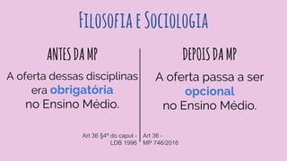 FilosofiaeSociologia
ANTESDAMP
A oferta dessas disciplinas
era obrigatória
no Ensino Médio.
DEPOISDAMP
A oferta passa a ser
opcional
no Ensino Médio.
Art 36 §4º do caput -
LDB 1996
Art 36 -
MP 746/2016
 
