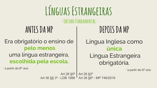LínguasEstrangeiras
ANTESDAMP
Era obrigatório o ensino de
pelo menos
uma língua estrangeira,
escolhida pela escola.
* a partir do 6º ano
DEPOISDAMP
Língua Inglesa como
única
Língua Estrangeira
obrigatória.
* a partir do 6º ano
Art 26 §5º
Art 36 §§ 3º - LDB 1996
Art 26 §2º
Art 36 §8º - MP 746/2016
-EnsinoFundamental-
 