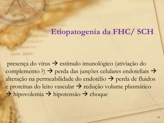 14
presença do vírus  estímulo imunológico (ativiação do
complemento ?)  perda das junções celulares endoteliais 
alteração na permeabilidade do endotélio  perda de fluidos
e proteínas do leito vascular  redução volume plasmático
 hipovolemia  hipotensão  choque
Etiopatogenia da FHC/ SCH
 