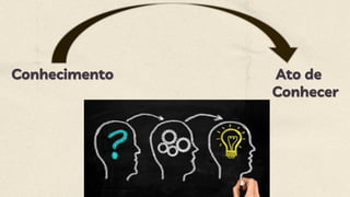 Conhecimento Ato de
Conhecer
 
