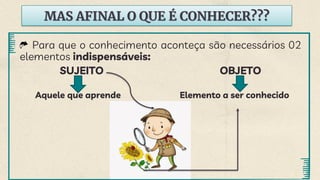 MAS AFINAL O QUE É CONHECER???
Para que o conhecimento aconteça são necessários 02
elementos indispensáveis:
SUJEITO OBJETO
Aquele que aprende Elemento a ser conhecido
 