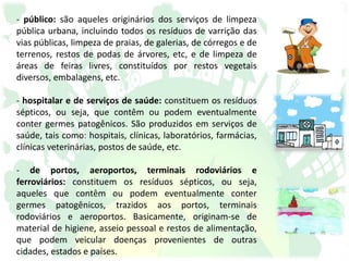 - público: são aqueles originários dos serviços de limpeza
pública urbana, incluindo todos os resíduos de varrição das
vias públicas, limpeza de praias, de galerias, de córregos e de
terrenos, restos de podas de árvores, etc, e de limpeza de
áreas de feiras livres, constituídos por restos vegetais
diversos, embalagens, etc.
- hospitalar e de serviços de saúde: constituem os resíduos
sépticos, ou seja, que contêm ou podem eventualmente
conter germes patogênicos. São produzidos em serviços de
saúde, tais como: hospitais, clínicas, laboratórios, farmácias,
clínicas veterinárias, postos de saúde, etc.
- de portos, aeroportos, terminais rodoviários e
ferroviários: constituem os resíduos sépticos, ou seja,
aqueles que contêm ou podem eventualmente conter
germes patogênicos, trazidos aos portos, terminais
rodoviários e aeroportos. Basicamente, originam-se de
material de higiene, asseio pessoal e restos de alimentação,
que podem veicular doenças provenientes de outras
cidades, estados e países.
 