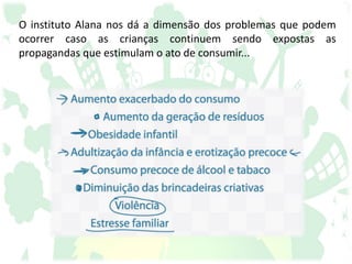 O instituto Alana nos dá a dimensão dos problemas que podem
ocorrer caso as crianças continuem sendo expostas as
propagandas que estimulam o ato de consumir...
 