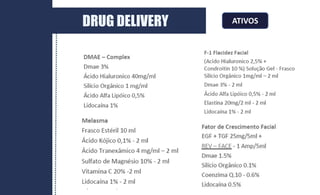 ATIVOS
DRUG DELIVERY
 