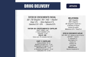 ATIVOS
DRUG DELIVERY
 