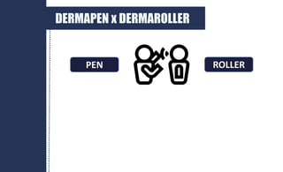 DERMAPEN x DERMAROLLER
PEN ROLLER
 