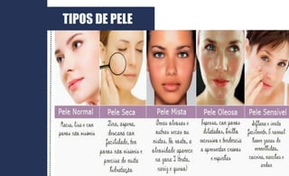 TIPOS DE PELE
 