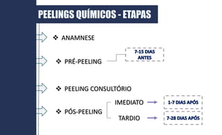 DERME
PEELINGS QUÍMICOS - ETAPAS
 ANAMNESE
 PRÉ-PEELING
 PEELING CONSULTÓRIO
 PÓS-PEELING
IMEDIATO
TARDIO
 
