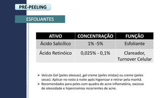 ATIVO CONCENTRAÇÃO FUNÇÃO
Ácido Salicílico 1% -5% Esfoliante
Ácido Retinóico 0,025% - 0,1% Clareador,
Turnover Celular
 Veículo Gel (peles oleosas) ,gel creme (peles mistas) ou creme (peles
secas). Aplicar no rosto à noite após higienizar e retirar pela manhã.
 Recomendados para peles com quadro de acne inflamatória, excesso
de oleosidade e hipercromias recorrentes de acne.
PRÉ-PEELING
 