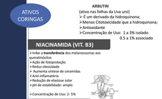 ATIVOS
CORINGAS
 