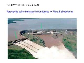 FLUXO BIDIMENSIONAL
Percolação sobre barragens e fundações  Fluxo Bidimensional
 