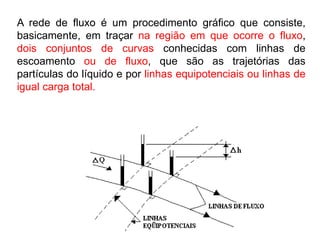 A rede de fluxo é um procedimento gráfico que consiste,
basicamente, em traçar na região em que ocorre o fluxo,
dois conjuntos de curvas conhecidas com linhas de
escoamento ou de fluxo, que são as trajetórias das
partículas do líquido e por linhas equipotenciais ou linhas de
igual carga total.
 