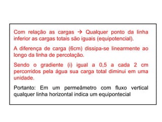 Com relação as cargas  Qualquer ponto da linha
inferior as cargas totais são iguais (equipotencial).
A diferença de carga (6cm) dissipa-se linearmente ao
longo da linha de percolação.
Sendo o gradiente (i) igual a 0,5 a cada 2 cm
percorridos pela água sua carga total diminui em uma
unidade.
Portanto: Em um permeâmetro com fluxo vertical
qualquer linha horizontal indica um equipontecial
 