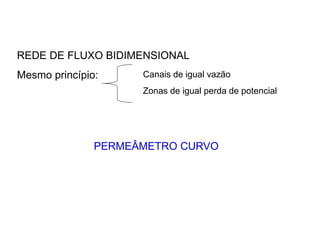 REDE DE FLUXO BIDIMENSIONAL
Mesmo princípio: Canais de igual vazão
Zonas de igual perda de potencial
PERMEÂMETRO CURVO
 