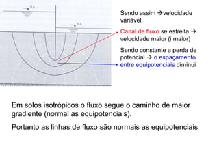 Sendo assim velocidade
variável.
Canal de fluxo se estreita 
velocidade maior (i maior)
Sendo constante a perda de
potencial  o espaçamento
entre equipotenciais diminui
Em solos isotrópicos o fluxo segue o caminho de maior
gradiente (normal as equipotenciais).
Portanto as linhas de fluxo são normais as equipotenciais
 