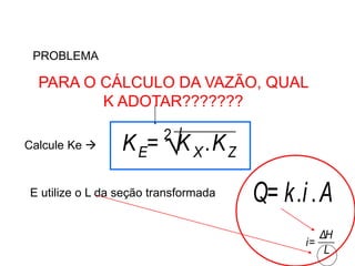 PROBLEMA
PARA O CÁLCULO DA VAZÃO, QUAL
K ADOTAR???????
Calcule Ke  KE= 2
√K X.KZ
E utilize o L da seção transformada
i=
ΔH
L
Q= k.i.A
 